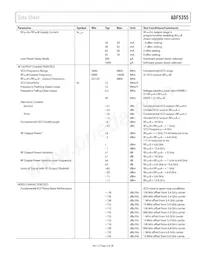 ADF5355BCPZ-RL7 Datasheet Page 5