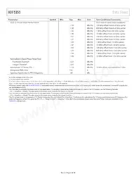 ADF5355BCPZ-RL7數據表 頁面 6