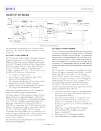 ADF5610BCCZ-RL7 Datasheet Page 16