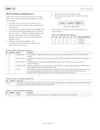 ADM1175-4ARMZ-R7 Datasheet Page 18