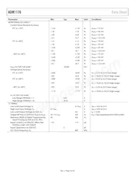 ADM1176-1ARMZ-R7 Datasheet Page 4
