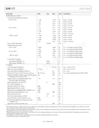 ADM1177-2ARMZ-R7 Datasheet Page 4