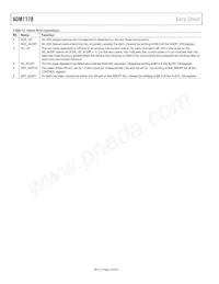 ADM1178-2ARMZ-R7 Datasheet Page 20