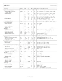 ADM1270ACPZ-R7 Datasheet Page 4