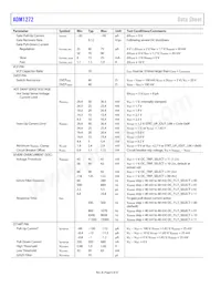ADM1272-1ACPZ-RL數據表 頁面 6