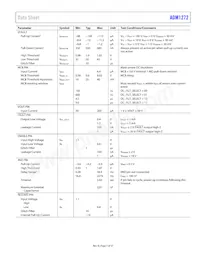 ADM1272-1ACPZ-RL Datasheet Page 7