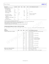 ADM1272-1ACPZ-RL Datasheet Page 9