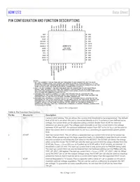 ADM1272-1ACPZ-RL Datenblatt Seite 12