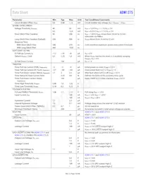 ADM1275-2ARQZ Datasheet Page 5