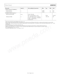 ADN2850BCPZ250-RL7 Datasheet Page 5