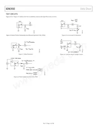 ADN2850BCPZ250-RL7 Datasheet Page 14