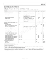 ADN2860ACPZ250-RL7 Datasheet Page 5