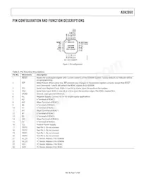ADN2860ACPZ250-RL7 Datasheet Page 7