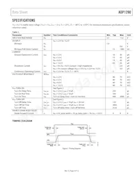 ADP1290ACBZ-R7 Datasheet Page 3