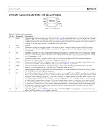 ADP1621ARMZ-R7 Datasheet Page 7