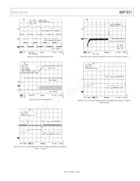 ADP1621ARMZ-R7 Datasheet Page 11