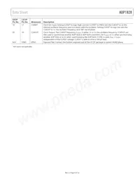 ADP1828ACPZ-R7 Datasheet Page 9