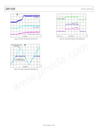 ADP1829ACPZ-R7 Datenblatt Seite 12