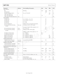 ADP1853ACPZ-R7 Datasheet Page 4
