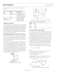 ADP1871ACPZ-0.6-R7 Datasheet Page 20