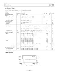ADP195ACBZ-R7 Datasheet Page 3
