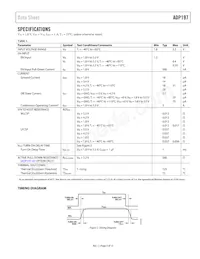 ADP197ACBZ-R7 Datasheet Page 3