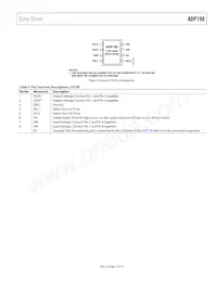 ADP198ACBZ-11-R7 Datasheet Page 7