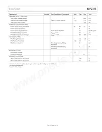 ADP2325ACPZ-R7 Datasheet Page 5