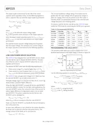 ADP2325ACPZ-R7 Datasheet Page 22