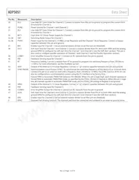 ADP5051ACPZ-R7 Datasheet Pagina 12