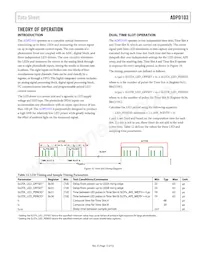 ADPD103BCPZRL數據表 頁面 13