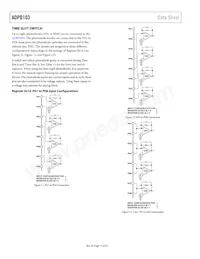 ADPD103BCPZRL Datasheet Page 14