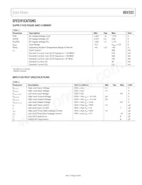 ADV202BBCZRL-150 Datasheet Page 5