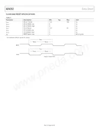 ADV202BBCZRL-150 Datasheet Page 6