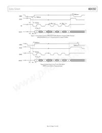 ADV202BBCZRL-150 Datasheet Page 15
