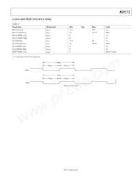 ADV212BBCZRL-115 Datasheet Page 5