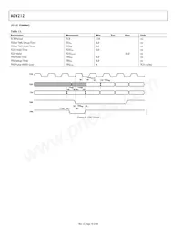 ADV212BBCZRL-115 Datasheet Page 18