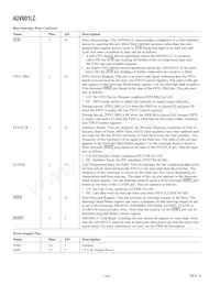 ADV601LCJSTZRL Datasheet Page 18