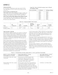 ADV601LCJSTZRL Datasheet Pagina 20