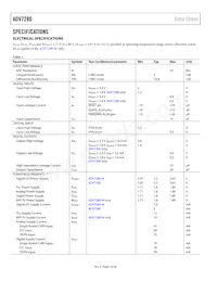 ADV7280KCPZ-M Datasheet Pagina 4