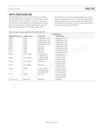 ADV7280KCPZ-M Datasheet Page 17