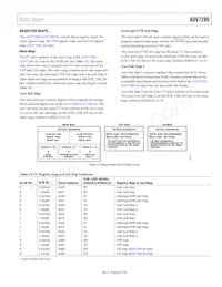 ADV7280KCPZ-M Datasheet Pagina 23