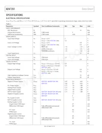 ADV7281WBCPZ-MA Datasheet Page 4
