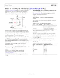 ADV7281WBCPZ-MA Datasheet Page 19