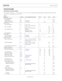 ADV7282WBCPZ-RL Datasheet Pagina 4