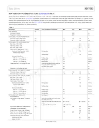 ADV7282WBCPZ-RL數據表 頁面 7