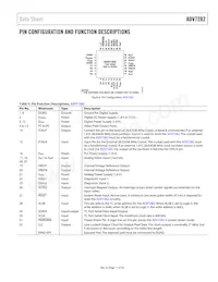 ADV7282WBCPZ-RL Datasheet Page 11