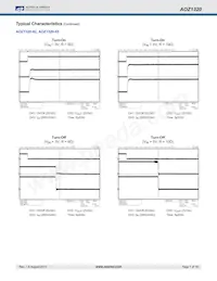 AOZ1320DI-06L Datasheet Page 7