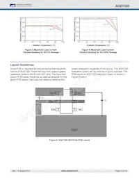 AOZ1320DI-06L Datasheet Page 12
