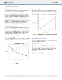 AOZ1360DIL Datasheet Page 9